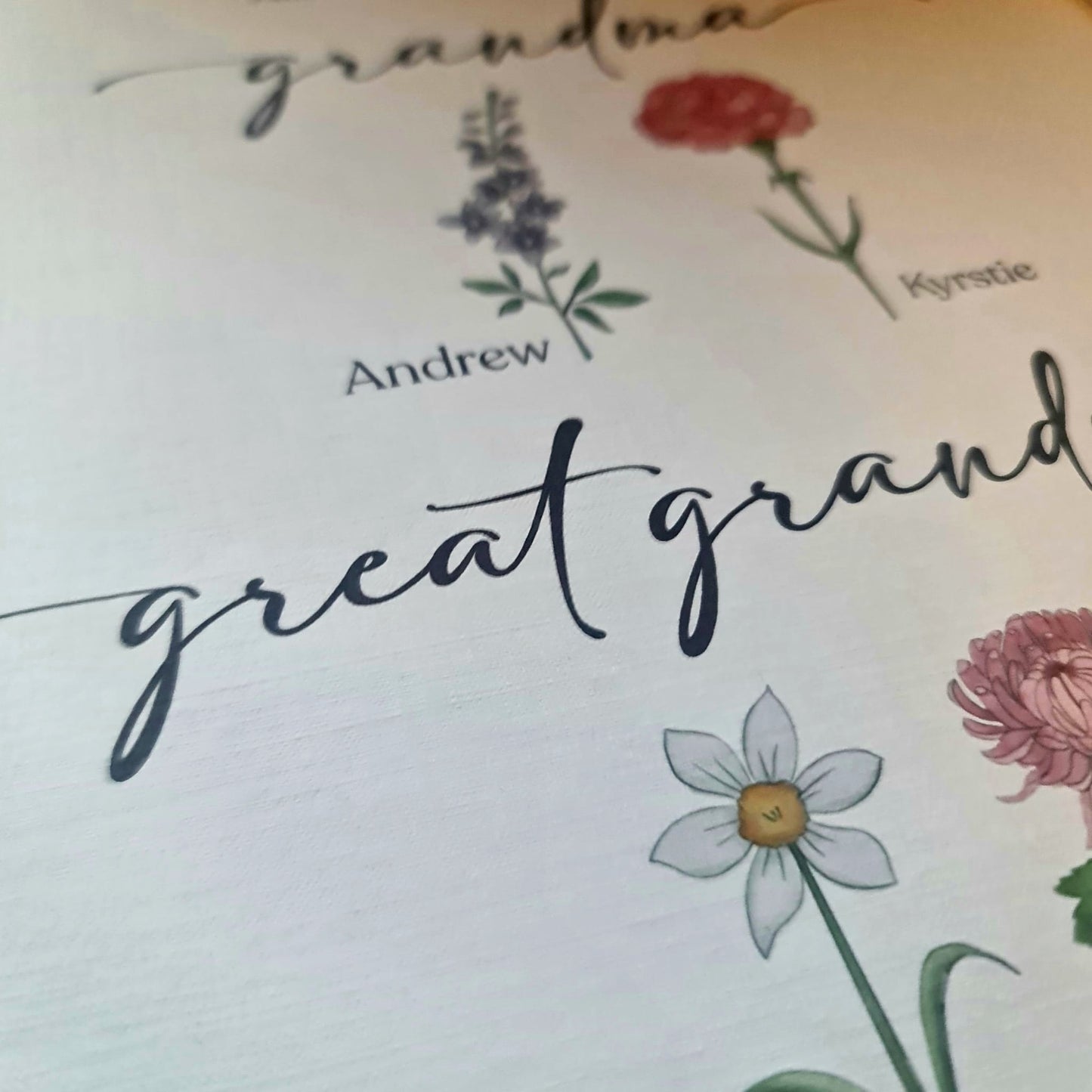 Personalised Mother's Day Birth Flower Print